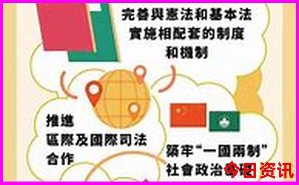 暑假最适合去哪儿玩儿