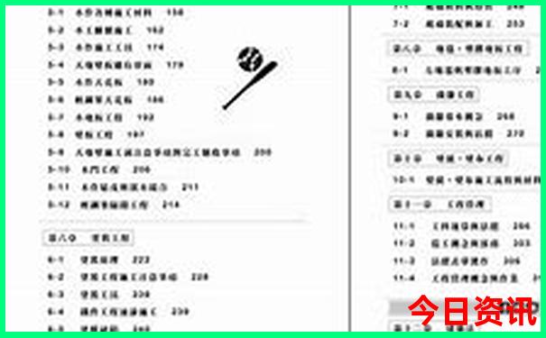 成都市区有哪些好玩的地方和景点